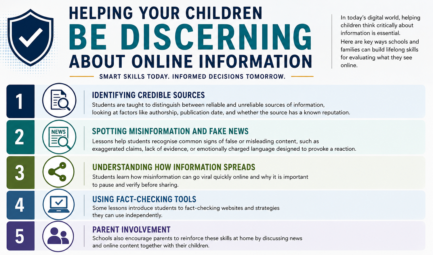 Infographic titled "Helping Your Children Be Discerning About Online Information" with text and icons on white background.